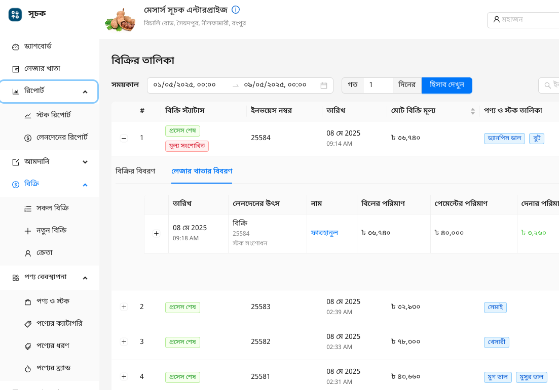 সূচক ড্যাশবোর্ড প্রিভিউ